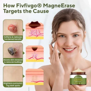 Fivfivgo® MagneErase Renewal Cream image Fivfivgo® MagneErase Renewal Cream
