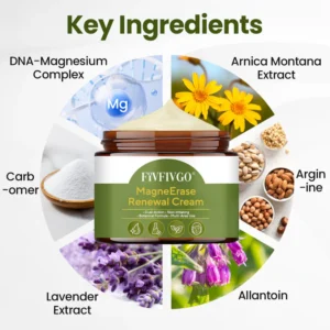 Fivfivgo® MagneErase Renewal Cream image Fivfivgo® MagneErase Renewal Cream