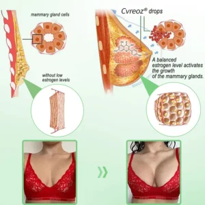 Cvreoz® Stem Cell & Collagen Peptide Oral Drops