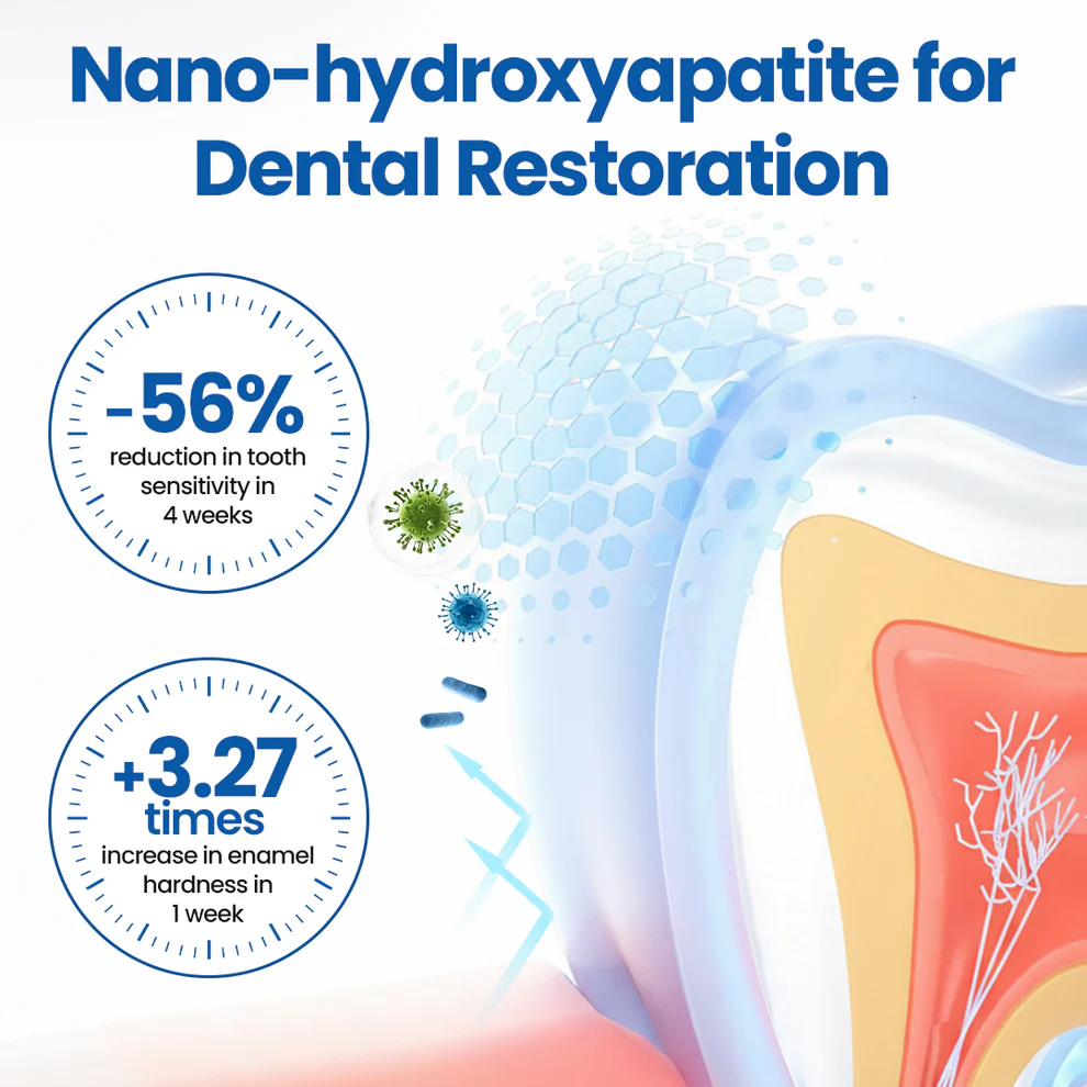 Biancat® NanoHAP Tooth Defense Serum image Biancat® NanoHAP Tooth Defense Serum