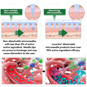 Luxarise Moringa & Berberine 10-in-1 Advanced Nano Microneedle Patch image Luxarise Moringa & Berberine 10-in-1 Advanced Nano Microneedle Patch