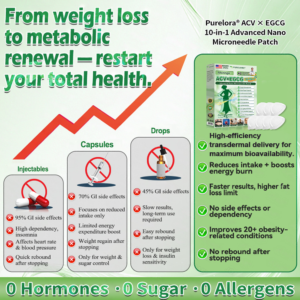 Purelora ACV × EGCG 10-in-1 Advanced Nano Microneedle Patch