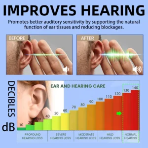 NESLEMY– Against Ear Ringing image NESLEMY– Against Ear Ringing