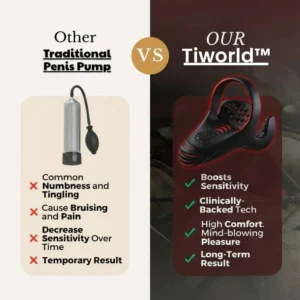 Tiworld™ VitalEngine Pro