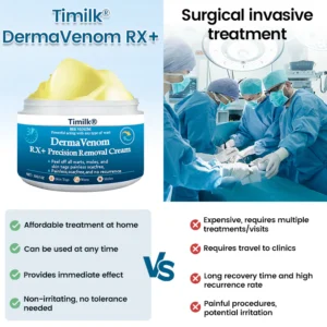 Timilk® DermaVenom RX+ Precision Removal Cream image Timilk® DermaVenom RX+ Precision Removal Cream
