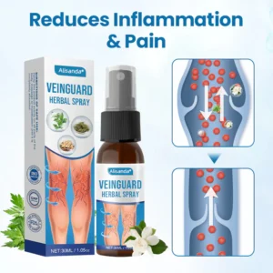 Alisanda® VeinGuard Herbal Spray image Alisanda® VeinGuard Herbal Spray