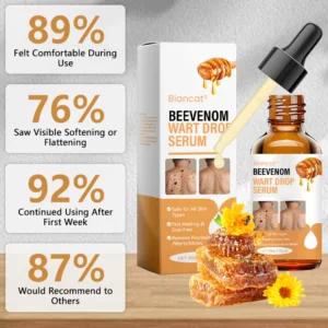 Biancat® BeeVenom Wart Drop Serum