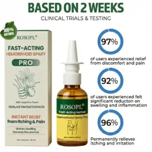ROSOPL® Fast-Acting Herbal Hemorrhoid Spray Pro