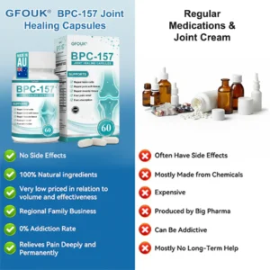GFOUK BPC-157 Joint Healing Capsules