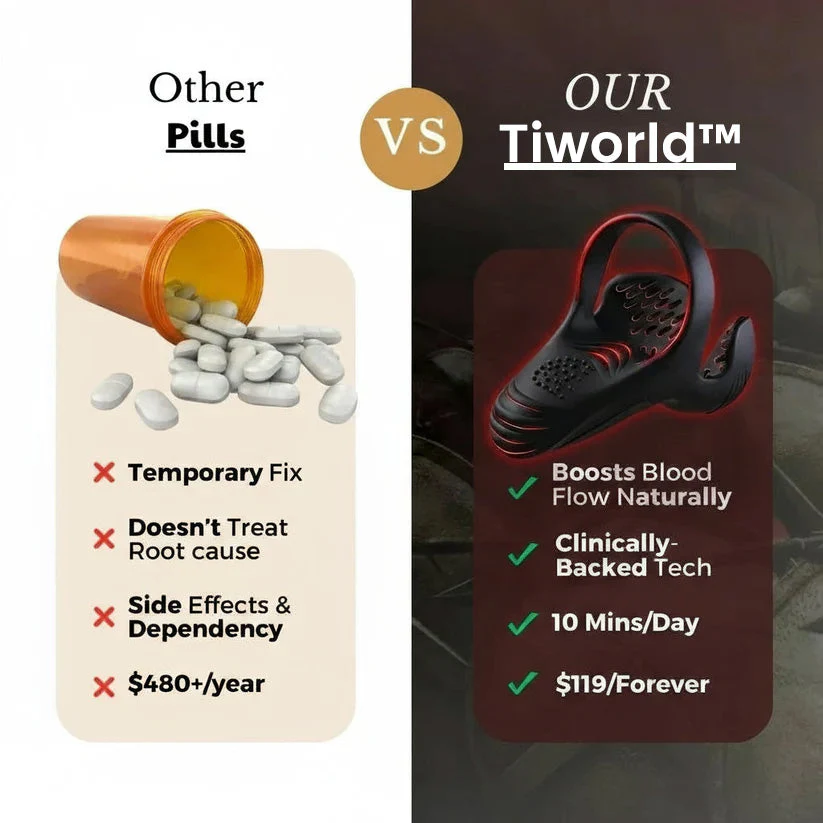 Tiworld™ VitalEngine Pro