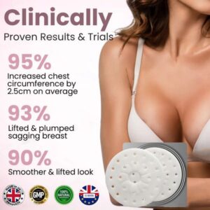 Elycura Nano Microneedle Breast Enhancement Patch image Elycura Nano Microneedle Breast Enhancement Patch