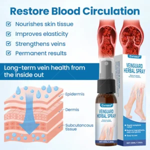Cvreoz® VeinGuard Herbal Spray