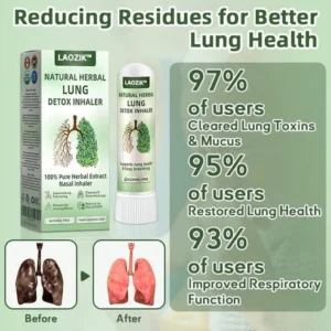 LAOZIK™ Natural Herbal Lung Detox Inhaler