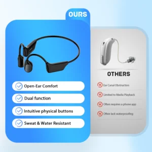 SEAGRIL Bone Conduction Smart Hearing Aid Bluetooth Earphones image SEAGRIL Bone Conduction Smart Hearing Aid Bluetooth Earphones