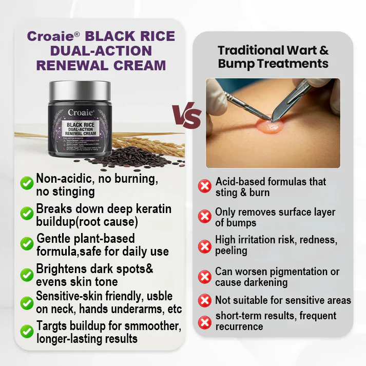 Croaie® BLACK RICE DUAL-ACTION RENEWAL CREAM