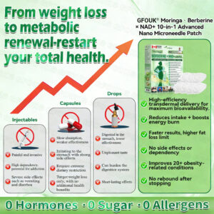 GFOUK Moringa Berberine NAD+ 10-in-1 Advanced Nano Microneedle Patch