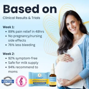 Cvreoz® Herbal Hemorrhoid Treatment Anal Spray