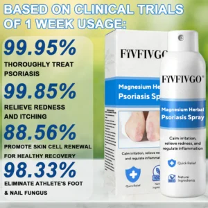 Fivfivgo® Magnesium Herbal Psoriasis Spray image Fivfivgo® Magnesium Herbal Psoriasis Spray
