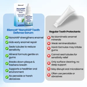 Biancat® NanoHAP Tooth Defense Serum image Biancat® NanoHAP Tooth Defense Serum
