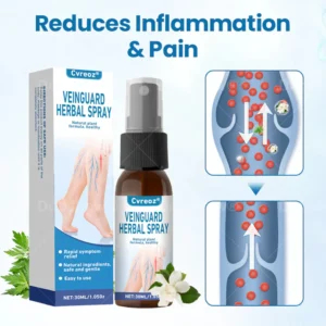 Cvreoz® VeinGuard Herbal Spray