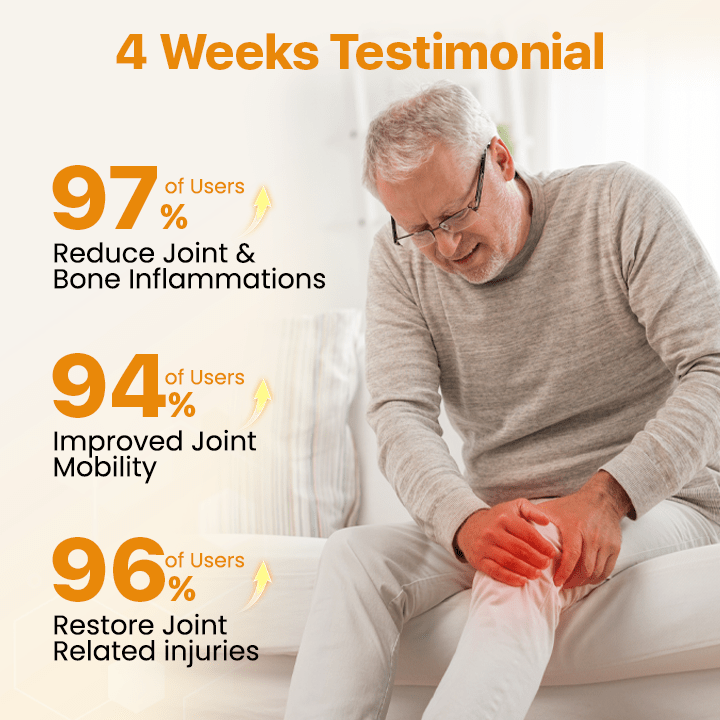 Lyyeto® BeeVenom Joint Repair Cream