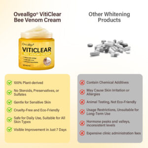 Oveallgo® VitiClear Bee Venom Cream image Oveallgo® VitiClear Bee Venom Cream
