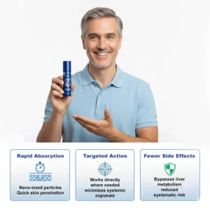 RZXEA™ 37-Second Erection Spray