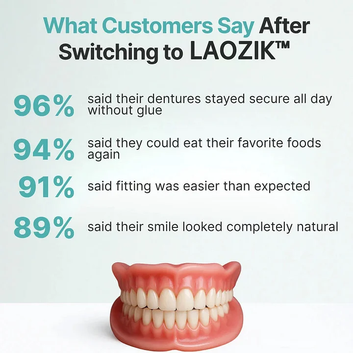 LAOZIK™ Custom-Fit Functional Dentures