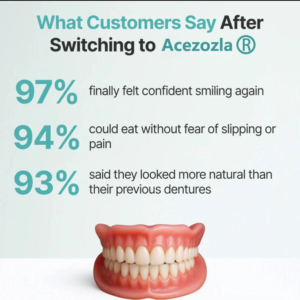 Acezozla™ Custom Fit Fully Functional Dentures image Acezozla™ Custom Fit Fully Functional Dentures