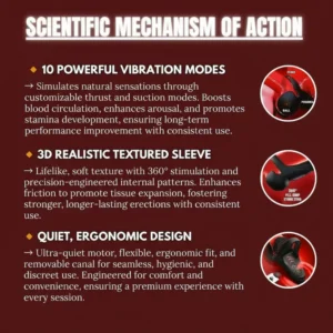 Histone™ Vibrating Electric Male Masturbation Lock Ring