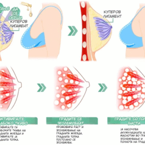 OUHOE Collagen Butt and Breast Lifting Oil