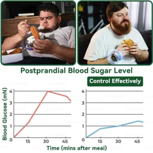 Healrize Moringa & Berberine 20-IN-1 Advanced Nano Microneedle Patch