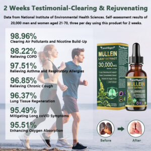 CareRegen Organic Lung Cleansing Mullein Leaf Extract Drops