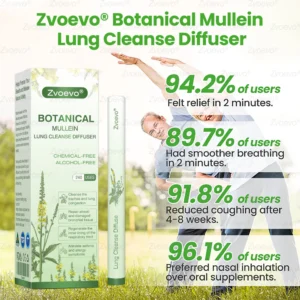 Zvoevo® Botanical Mullein Lung Cleanse Diffuser image Zvoevo® Botanical Mullein Lung Cleanse Diffuser