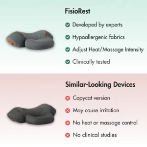 FisioRest The 3-in-1 Cervical Therapy Device image FisioRest The 3-in-1 Cervical Therapy Device