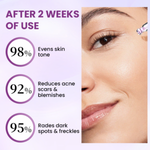 Biancat® RadiantClear Blemish & Brightening Serum