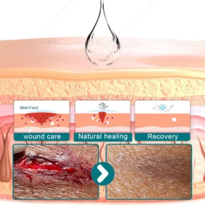 Croaie® SKINSHIELD QUICKDRYING LIQUID BANDAGE