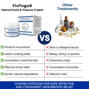 Fivfivgo® Hemorrhoid & Fissure Cream image Fivfivgo® Hemorrhoid & Fissure Cream