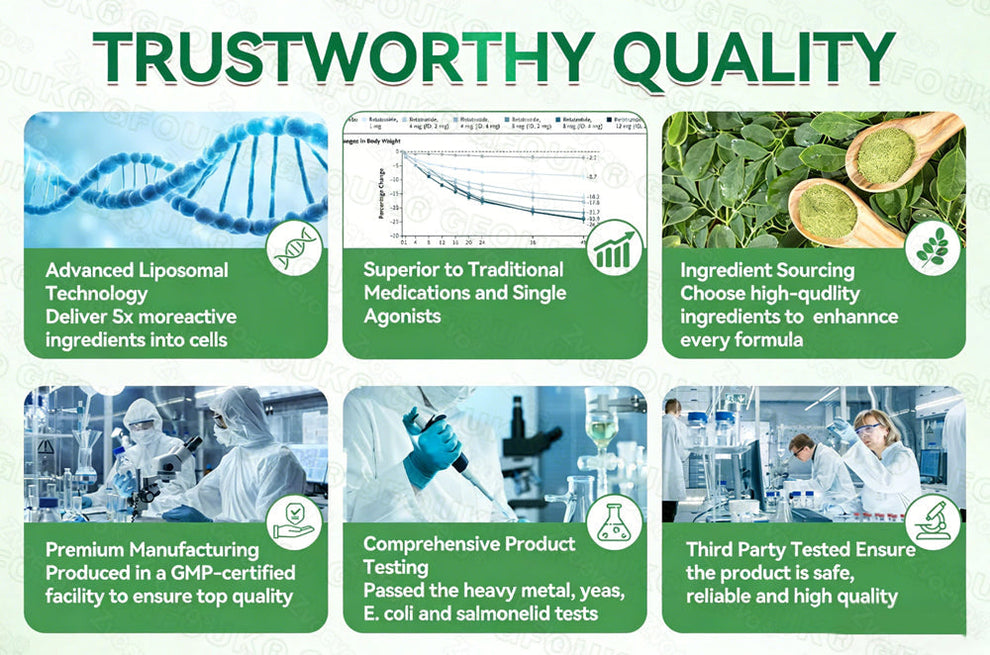 GFOUK Moringa Berberine NAD+ 10-in-1 Advanced Nano Microneedle Patch