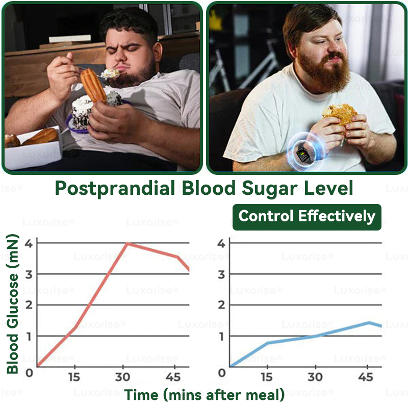 Luxarise Moringa & Berberine 10-in-1 Advanced Nano Microneedle Patch image Luxarise Moringa & Berberine 10-in-1 Advanced Nano Microneedle Patch