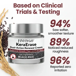 Fivfivgo® KeraErase Dual-Action Renewal Cream image Fivfivgo® KeraErase Dual-Action Renewal Cream