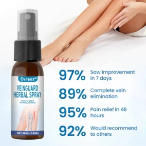 Cvreoz® VeinGuard Herbal Spray