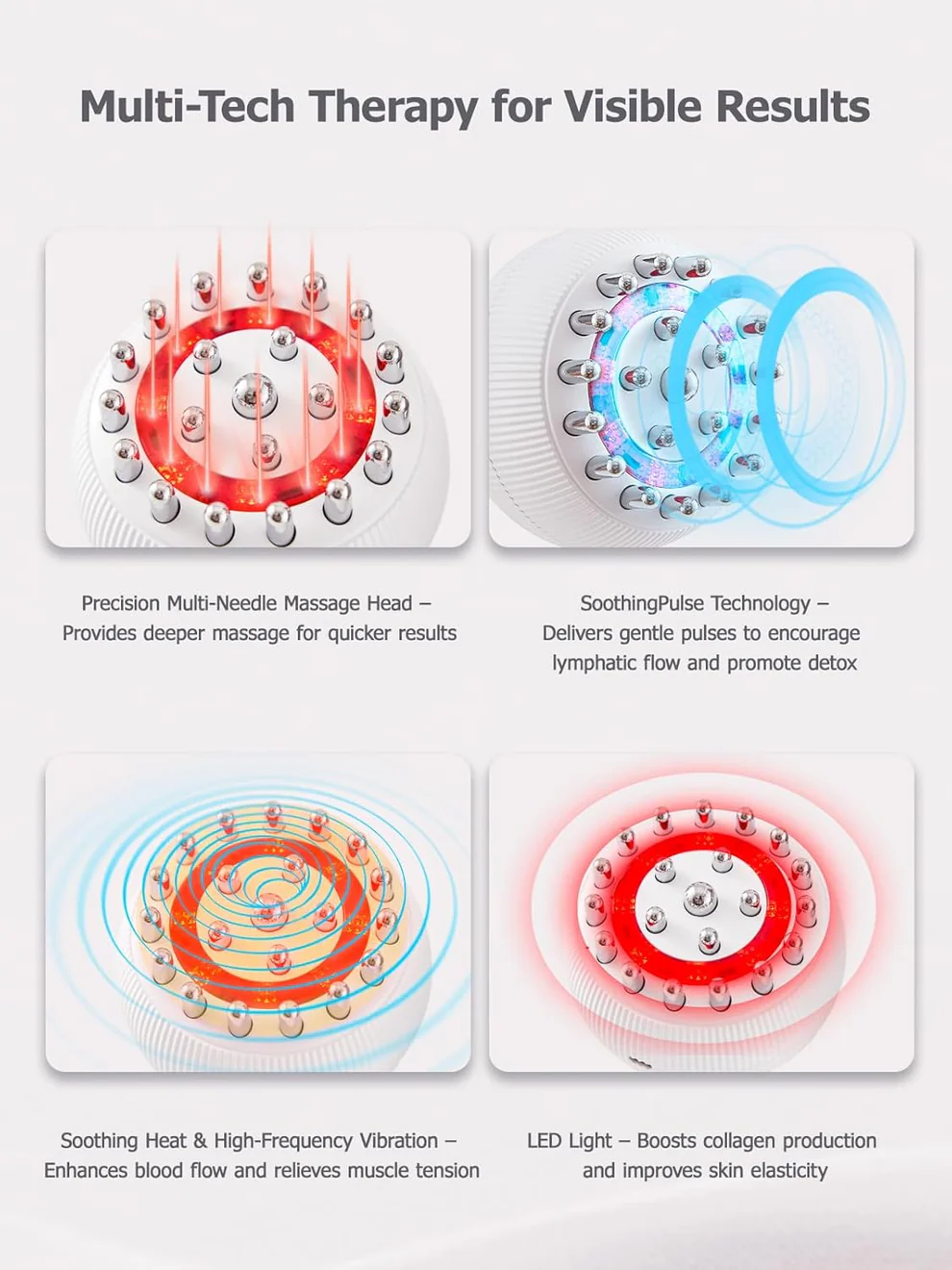 Slimoly Lymphatic Drainage & Cellulite-Combating Massager image Slimoly Lymphatic Drainage & Cellulite-Combating Massager