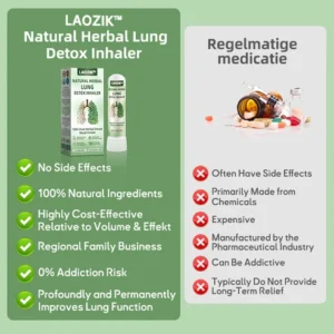LAOZIK™ Natural Herbal Lung Detox Inhaler