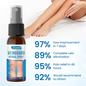 Alisanda® VeinGuard Herbal Spray image Alisanda® VeinGuard Herbal Spray