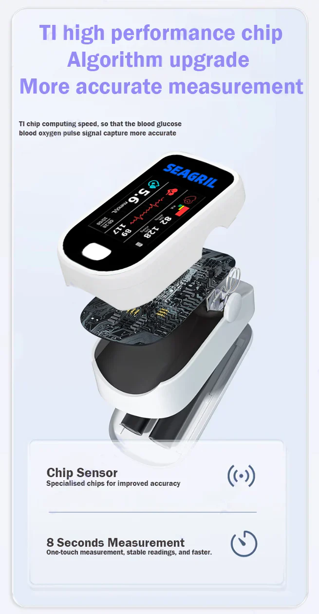 SEAGRIL™ Advanced Non-Invasive GlucoseMonitor-99.9% Accuracy + Exclusive Gift image SEAGRIL™ Advanced Non-Invasive GlucoseMonitor-99.9% Accuracy + Exclusive Gift