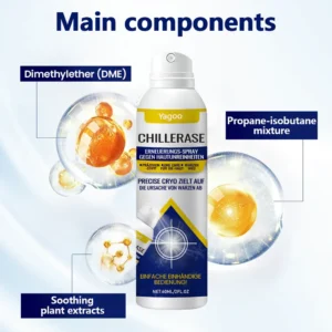 Yagoo® ChillErase Renewal Spray image Yagoo® ChillErase Renewal Spray
