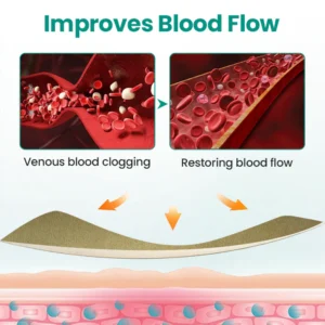 Timilk® LegRenew Varicose Veins Patch