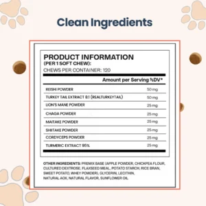 Premium Pet Mushroom Chews-Lipomas Relief Supplement for Dogs