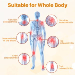 Lyyeto® BeeVenom Joint Repair Cream